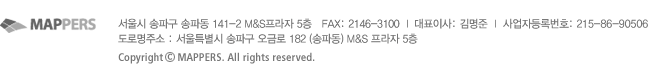 copyright